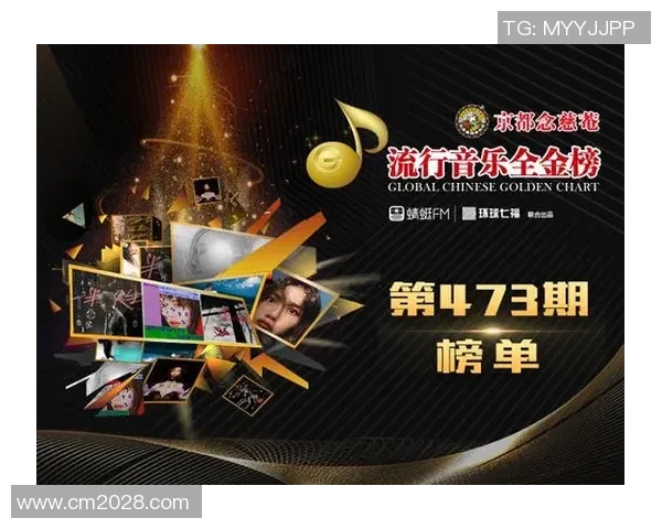 足球明星倾情演绎中文歌曲合集畅享音乐与激情的完美结合 足球明星倾情演绎中文歌曲合集畅享音乐与激情的完美结合