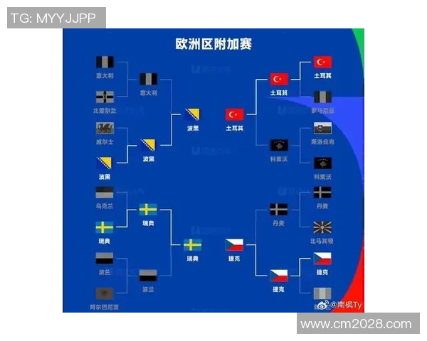 2024年欧洲杯比赛时间和地点详细介绍及赛程安排
